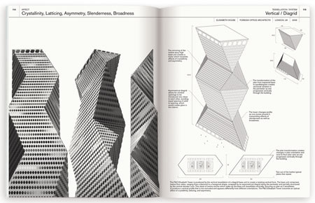 function_ornament_1